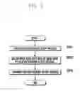 Fig. 05 - METHOD FOR DISPLAYING NETWORK NAME IN MOBILE TERMINAL AND SYSTEM THEREOF