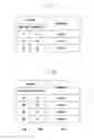 Fig. 09 - METHOD FOR DISPLAYING NETWORK NAME IN MOBILE TERMINAL AND SYSTEM THEREOF