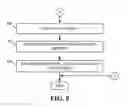 Fig. 09 - Systems and methods for accelerating TCP/IP data stream processing