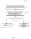 Fig. 08 - Signaling of attachment circuit status and automatic discovery of inter-chassis communication peers