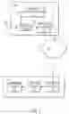 Fig. 02 - SYSTEMS AND METHODS FOR AUTOMATICALLY CONTROLLING THE RESOLUTION OF STREAMING VIDEO CONTENT