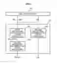 Fig. 07 - Apparatus and method of encoding and decoding image data using color correlation