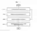 Fig. 08 - Apparatus and method of encoding and decoding image data using color correlation