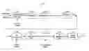 Fig. 01 - Generalized frequency modulation