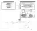Fig. 01 - Method for compensating signal distortion in an emitting payload