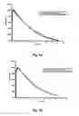 Fig. 07 - Unfiltered radiation therapy