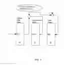 Fig. 02 - Table masking for resistance to power analysis attacks