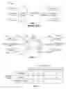 Fig. 02 - Bridged cryptographic VLAN