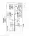 Fig. 02 - Operation panel structure and control method and control apparatus for mixing system