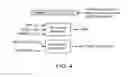Fig. 04 - Hearing aid wireless network
