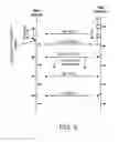 Fig. 09 - Hearing aid wireless network