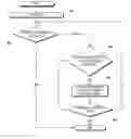 Fig. 01 - Processing techniques for text capture from a rendered document