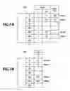 Fig. 08 - Histogram-based object tracking apparatus and method