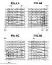 Fig. 09 - Histogram-based object tracking apparatus and method