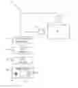 Fig. 01 - VIDEO CONTENT ANALYSIS