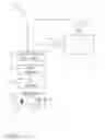 Fig. 02 - VIDEO CONTENT ANALYSIS