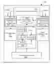 Fig. 01 - Method and system for determining a quality measure for an image using a variable number of multi-level decompositions