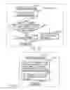 Fig. 166 - INFORMATION REPRODUCING SYSTEM USING INFORMATION STORAGE MEDIUM