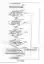 Fig. 167 - INFORMATION REPRODUCING SYSTEM USING INFORMATION STORAGE MEDIUM