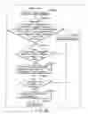Fig. 197 - INFORMATION REPRODUCING SYSTEM USING INFORMATION STORAGE MEDIUM