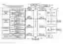Fig. 33 - Recording medium, playback device, integrated circuit