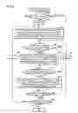 Fig. 37 - Recording medium, playback device, integrated circuit