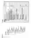 Fig. 86 - Recording medium, playback device, integrated circuit