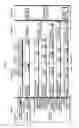 Fig. 87 - Recording medium, playback device, integrated circuit