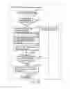 Fig. 149 - INFORMATION REPRODUCING SYSTEM USING INFORMATION STORAGE MEDIUM