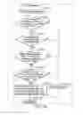 Fig. 158 - INFORMATION REPRODUCING SYSTEM USING INFORMATION STORAGE MEDIUM