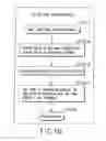 Fig. 167 - INFORMATION REPRODUCING SYSTEM USING INFORMATION STORAGE MEDIUM