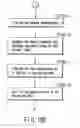 Fig. 216 - INFORMATION REPRODUCING SYSTEM USING INFORMATION STORAGE MEDIUM