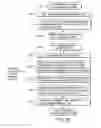 Fig. 85 - INFORMATION REPRODUCING SYSTEM USING INFORMATION STORAGE MEDIUM