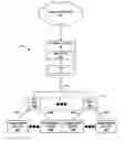 Fig. 01 - RETURN PATH COMPLIANCE IN NETWORKS