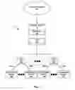 Fig. 02 - RETURN PATH COMPLIANCE IN NETWORKS