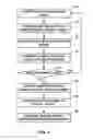 Fig. 05 - RETURN PATH COMPLIANCE IN NETWORKS