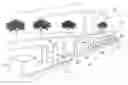 Fig. 01 - Surface mount vehicle anti-ram security systems