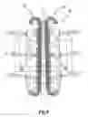 Fig. 10 - Marine tensioner