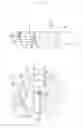 Fig. 03 - Gun Drill