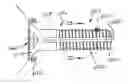 Fig. 01 - Captive fasteners with multiple retaining functionality