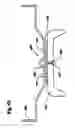 Fig. 08 - Quick install blade arms for ceiling fans