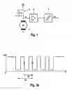 Fig. 02 - Electrical motor activation method having load torque adaptation