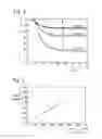Fig. 04 - Test element analysis system