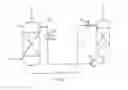 Fig. 02 - Absorption medium for removing acid gases from a fluid stream