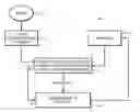 Fig. 01 - Method and apparatus to sequester COgas