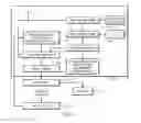 Fig. 04 - Method and apparatus to sequester COgas
