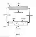 Fig. 11 - METHOD AND APPARATUS FOR EXTRACTING CARBON DIOXIDE FROM AIR
