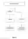Fig. 03 - ASSAY TO DETECT A GYNECOLOGICAL CONDITION