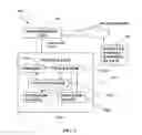 Fig. 02 - Methods and apparatus for non-invasive determination of patient's blood conditions