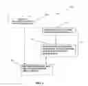 Fig. 03 - Methods and apparatus for non-invasive determination of patient's blood conditions